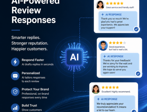 How AI Is Transforming Online Review Responses for Small Businesses